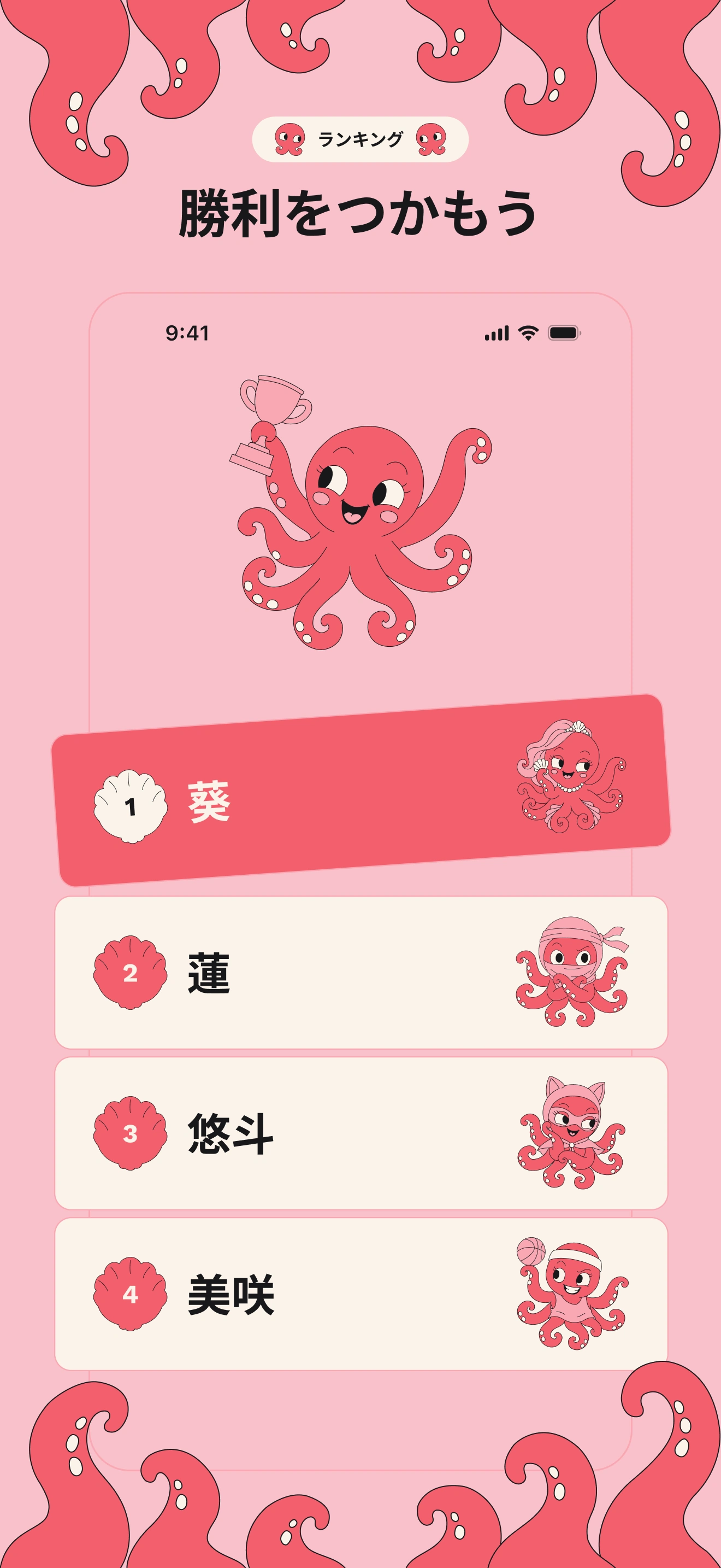 結果:プレイヤーの順位とキャラクター