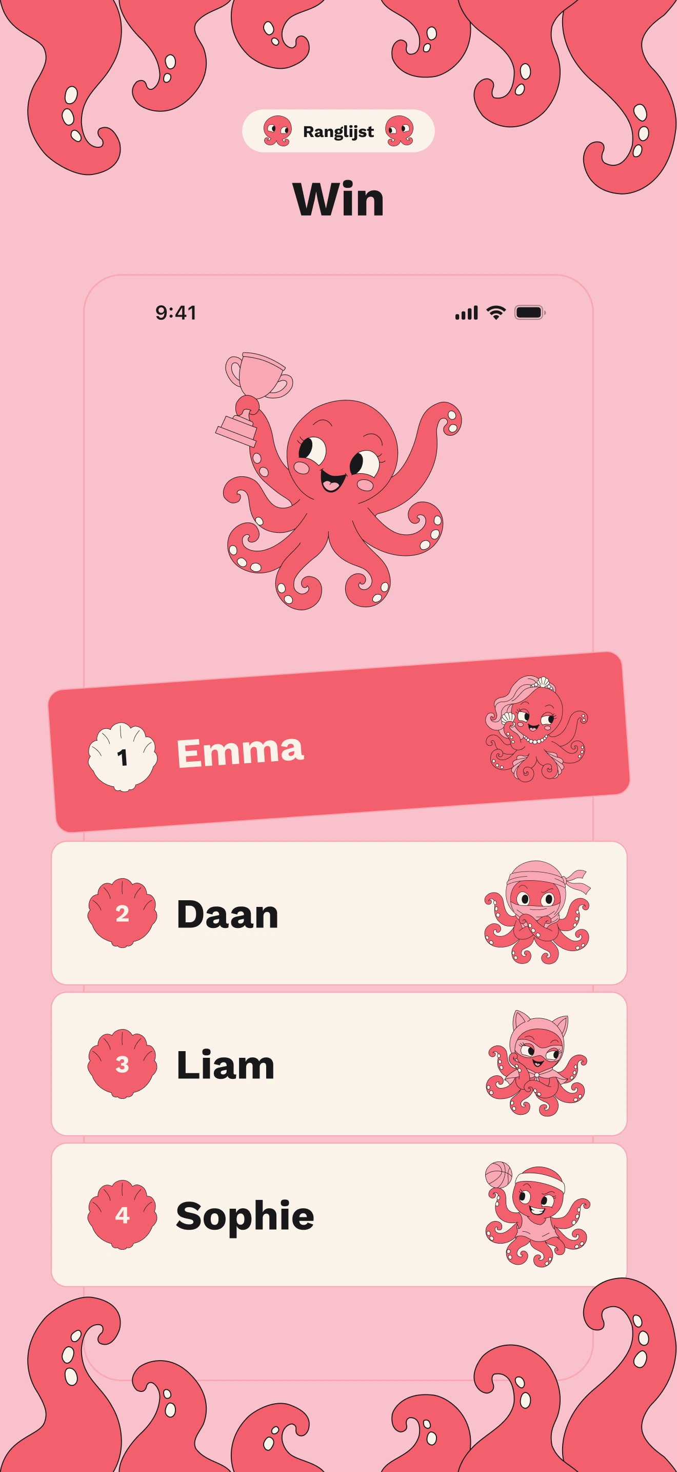 Resultaten: ranglijst en personages van de groep