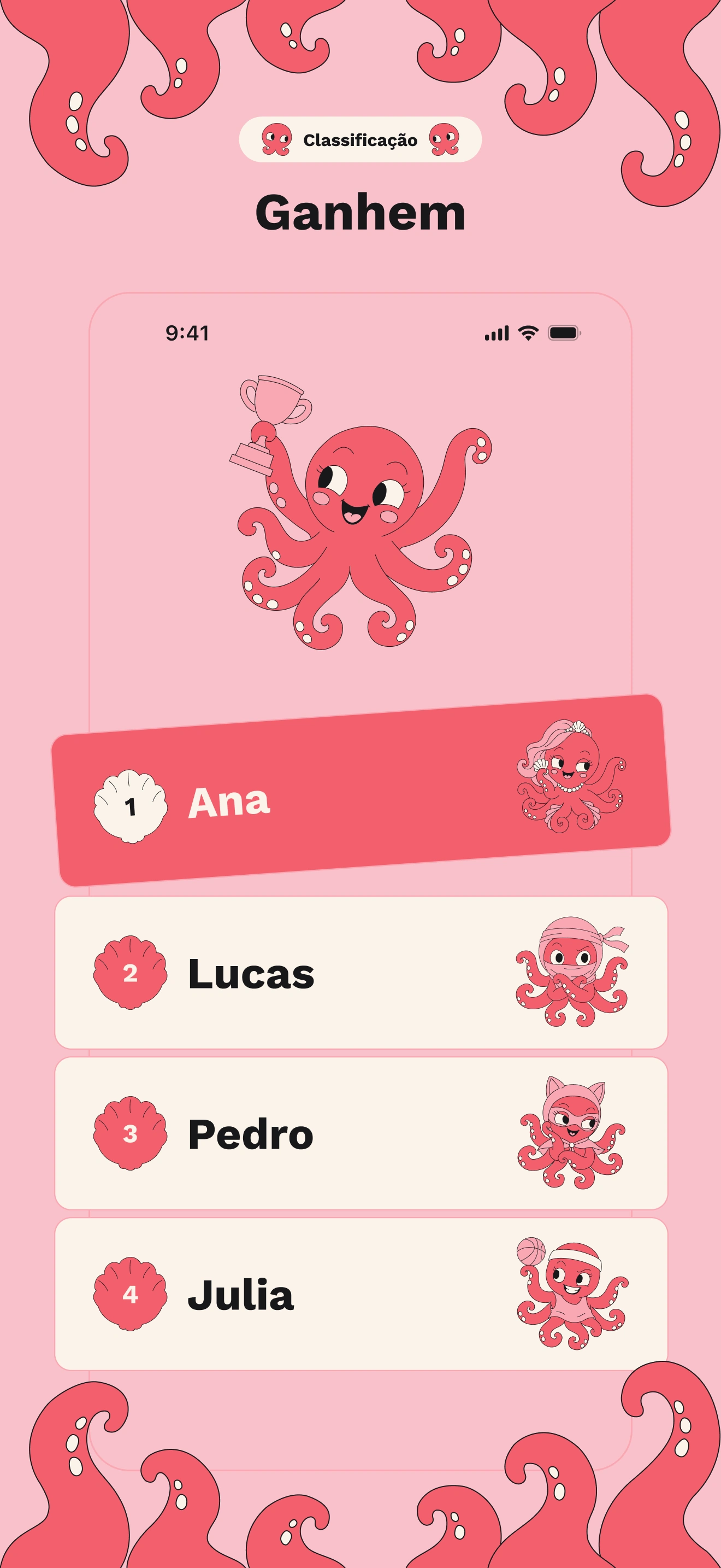 Resultados: classificação e personagens da galera